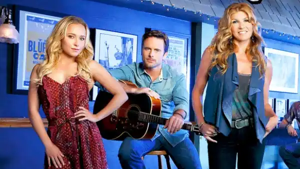 'Nashville' Fans Are Reeling After a Fan Favorite Dies
