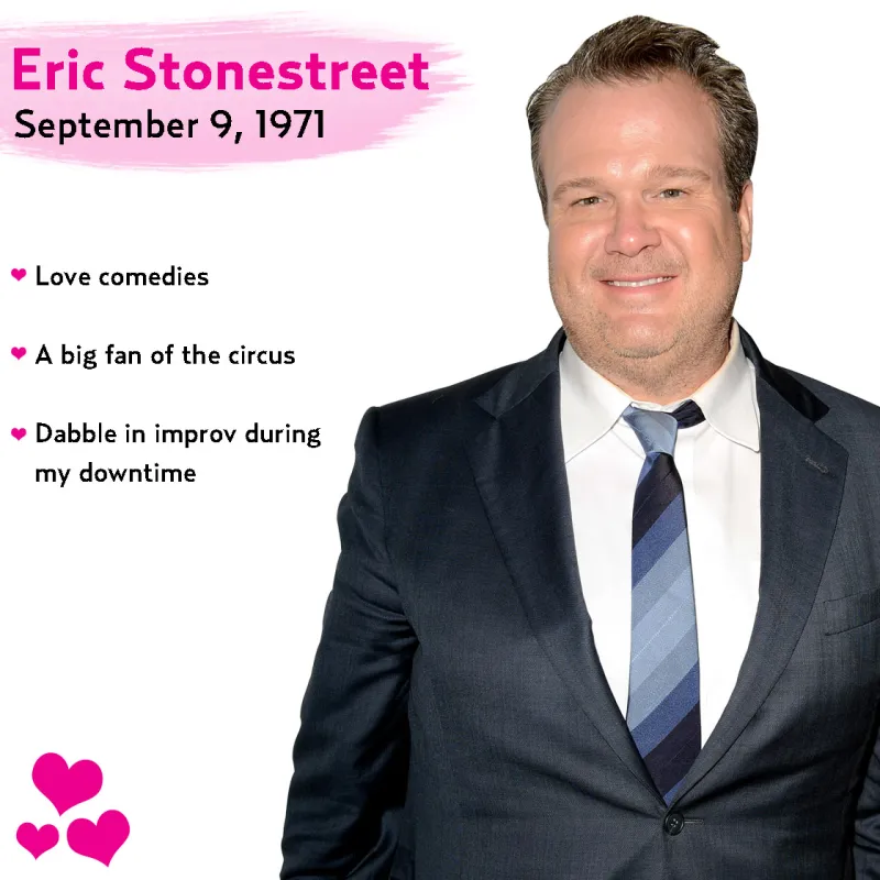 1398103964_eric stonestreet zoom