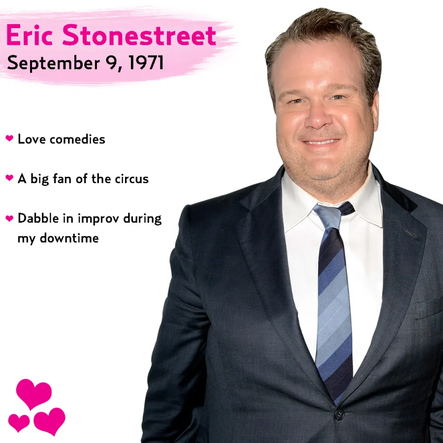 1398103964_eric stonestreet zoom