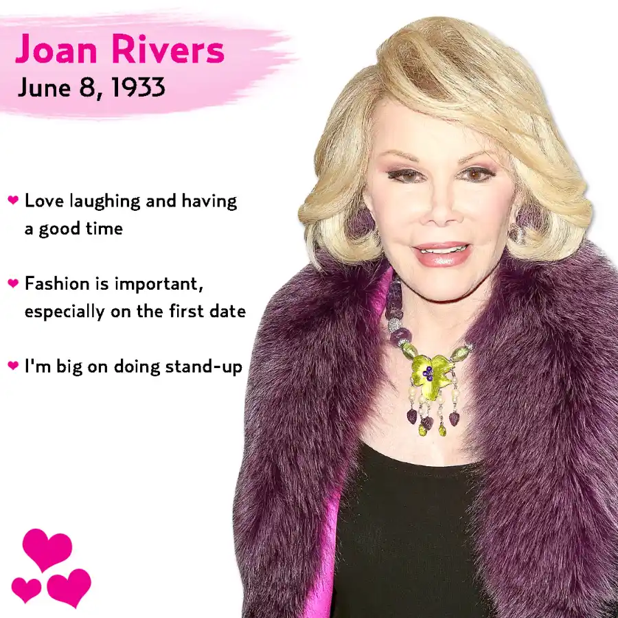 1398109131_joan rivers zoom