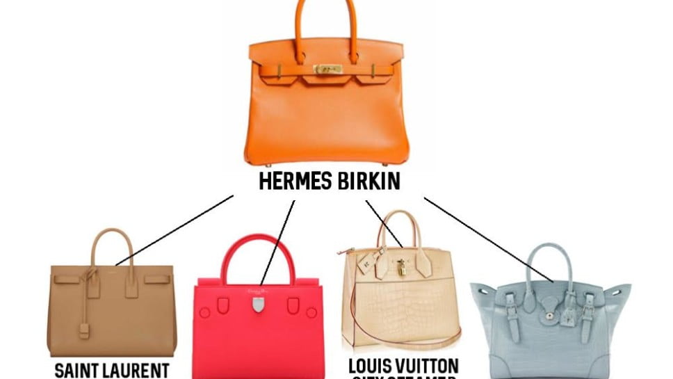 bags that look like hermes birkin