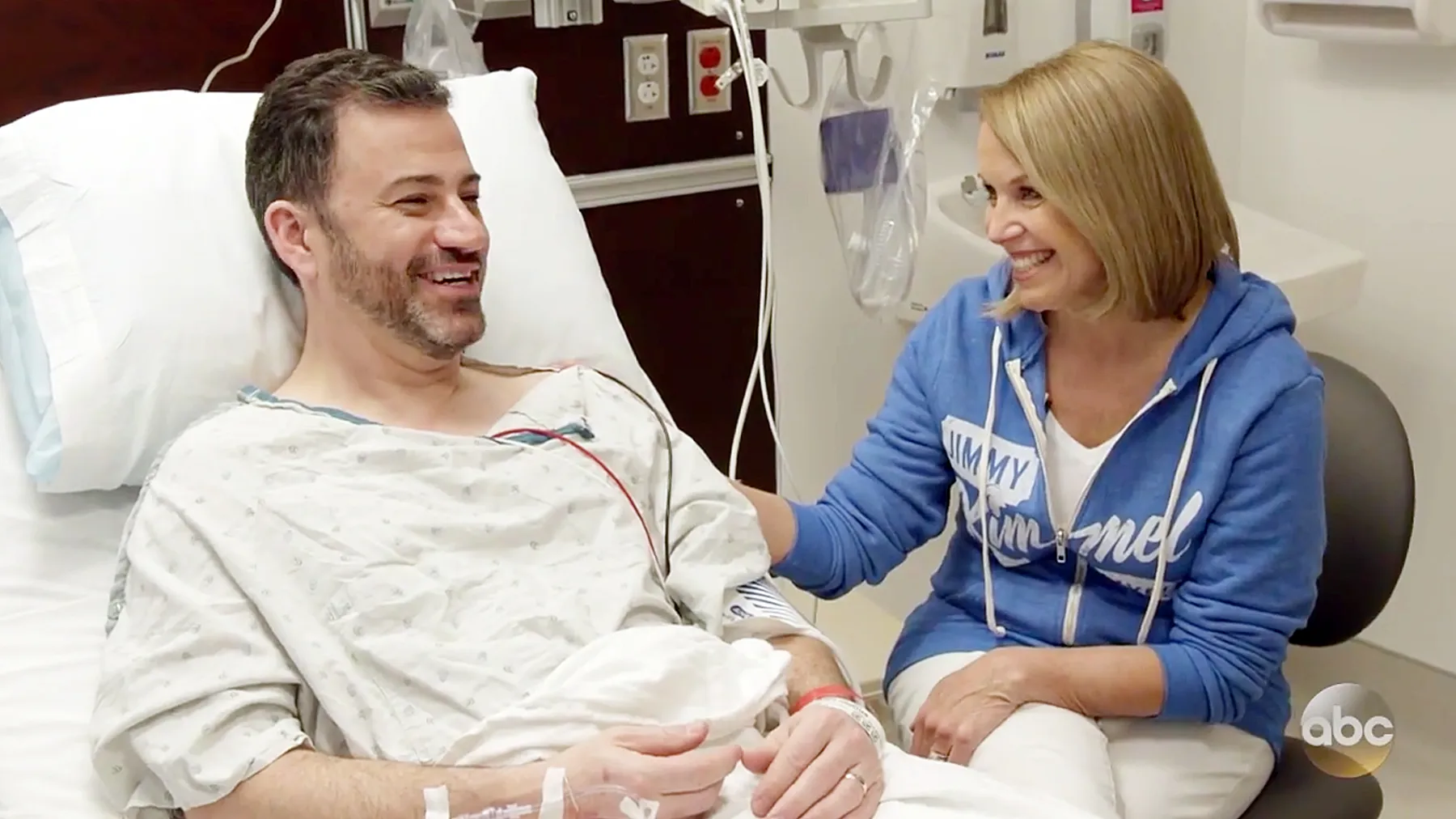 Jimmy Kimmel colonoscopy