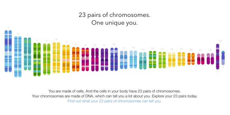 23andme