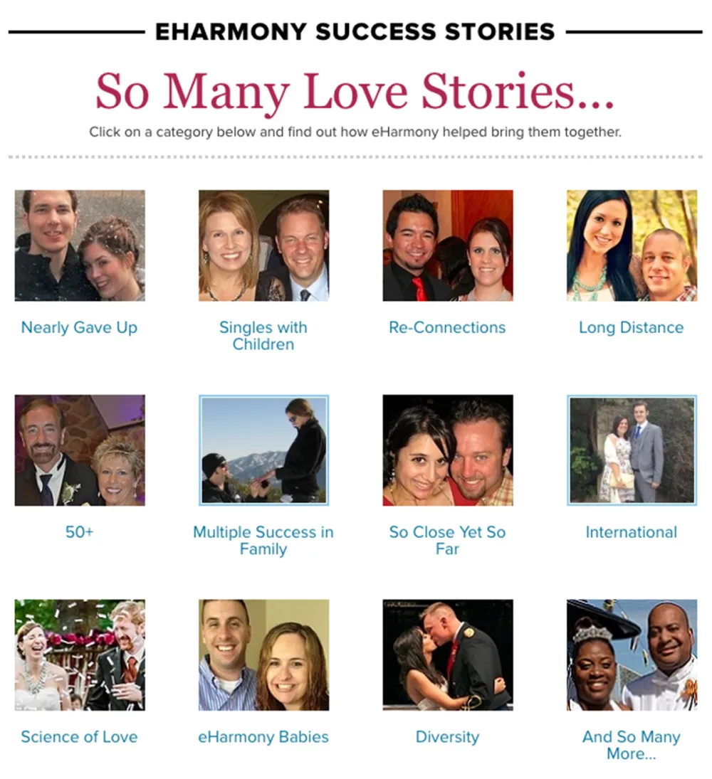 eHarmony Success Stories