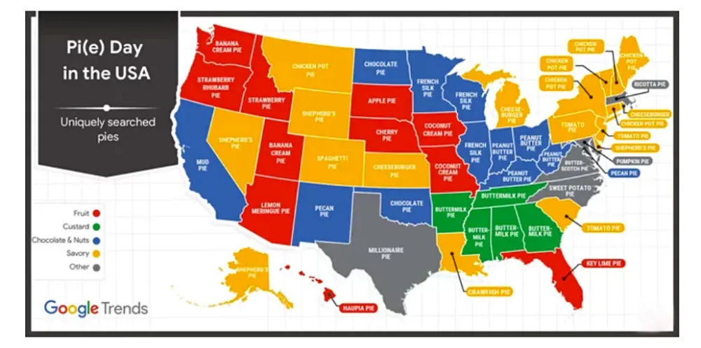 Happy Pi Day! Google Reveals the Most-Searched Pie in Every State