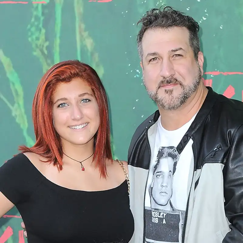 Joey Fatone Kelly Baldwin Fully Support Each Other Amid Divorce