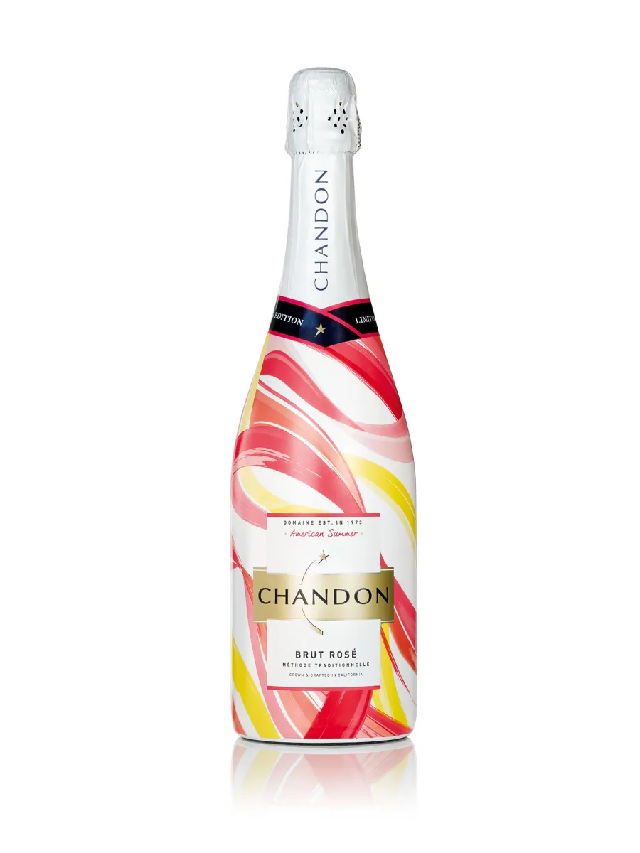 Summer Rosé Roundup