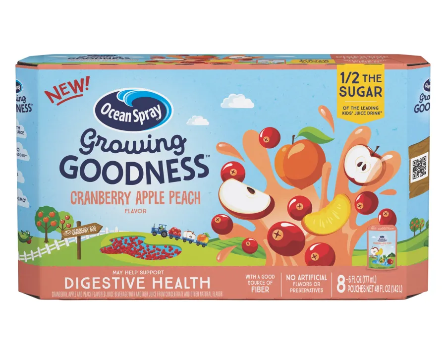 Back to School Must Haves