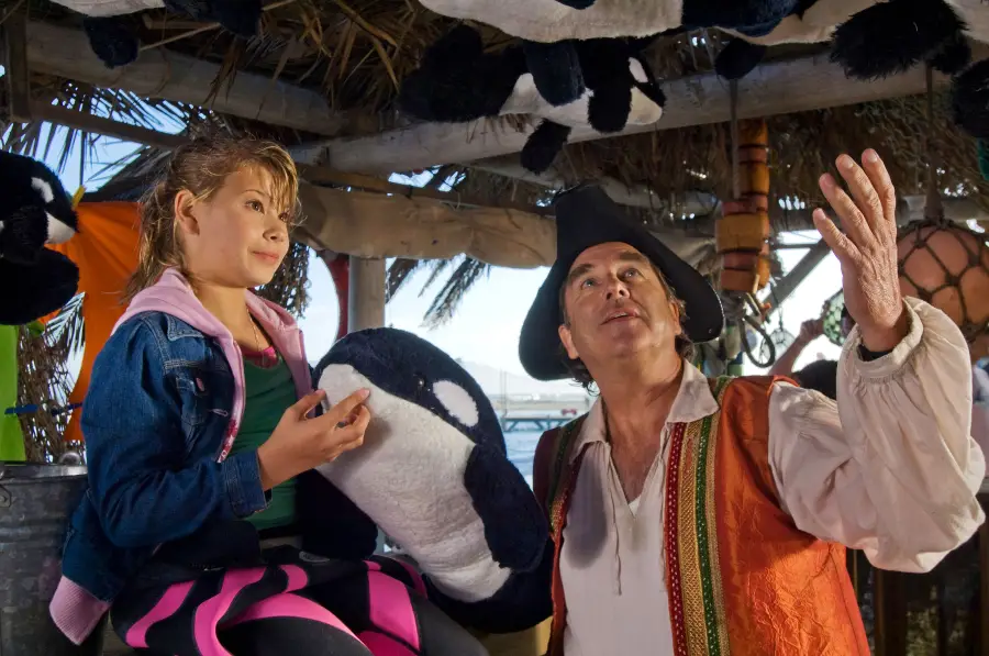 Bindi Irwin Through the Years