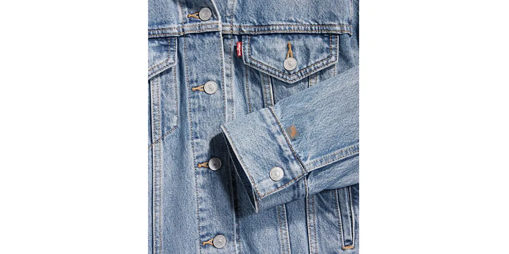 Levis-Trucker-Jacket-Sleeve