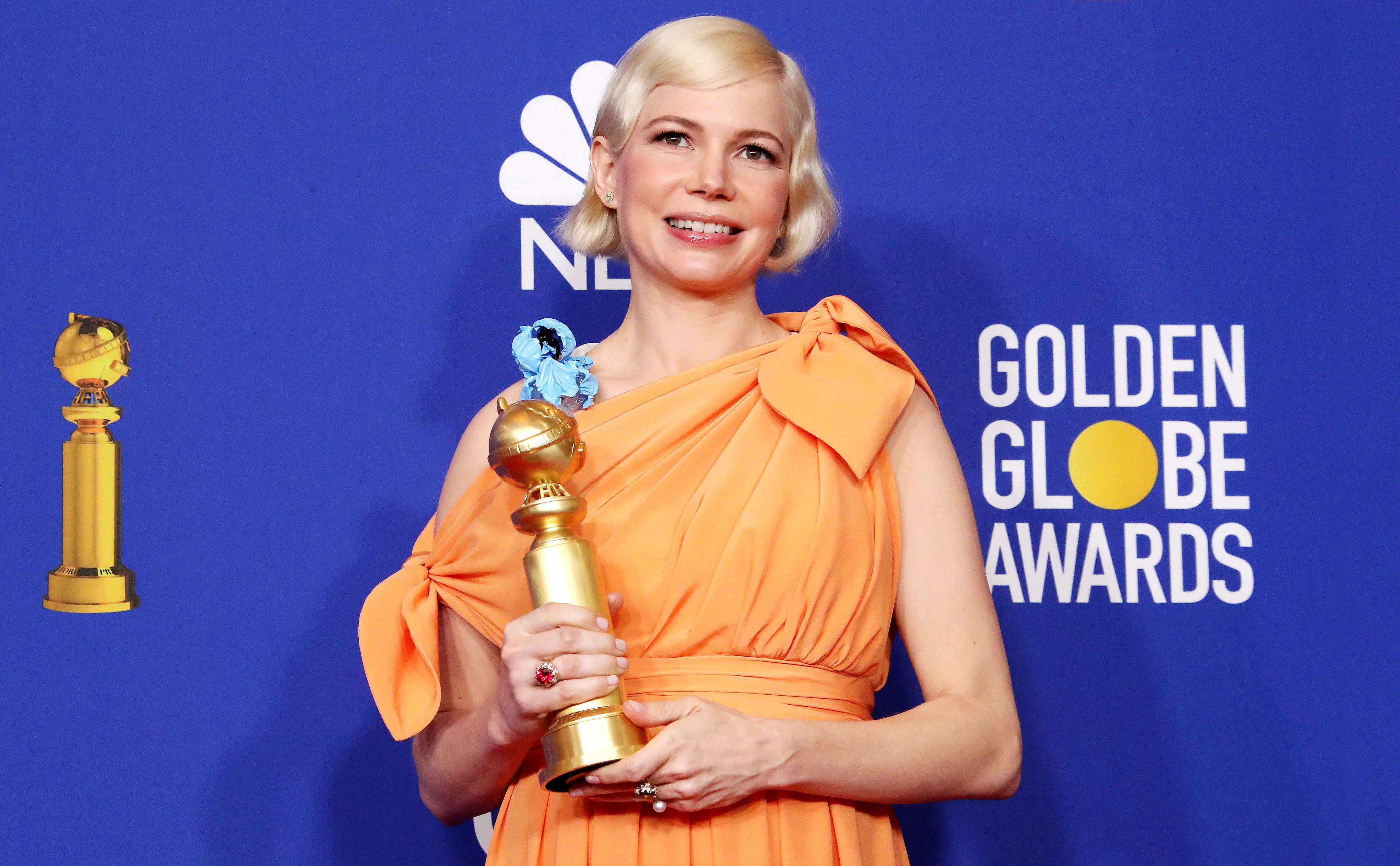 Winners Golden Globes 2020