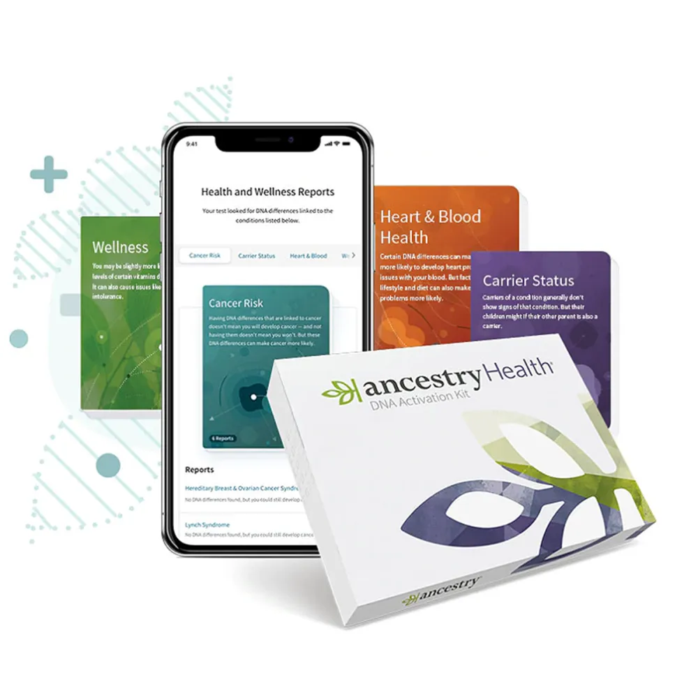 AncestryHealth Core kit