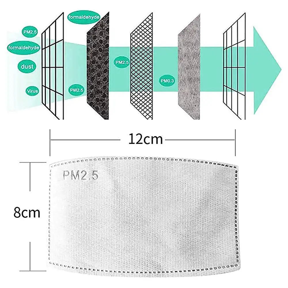 Evelove Windproof Face Cover