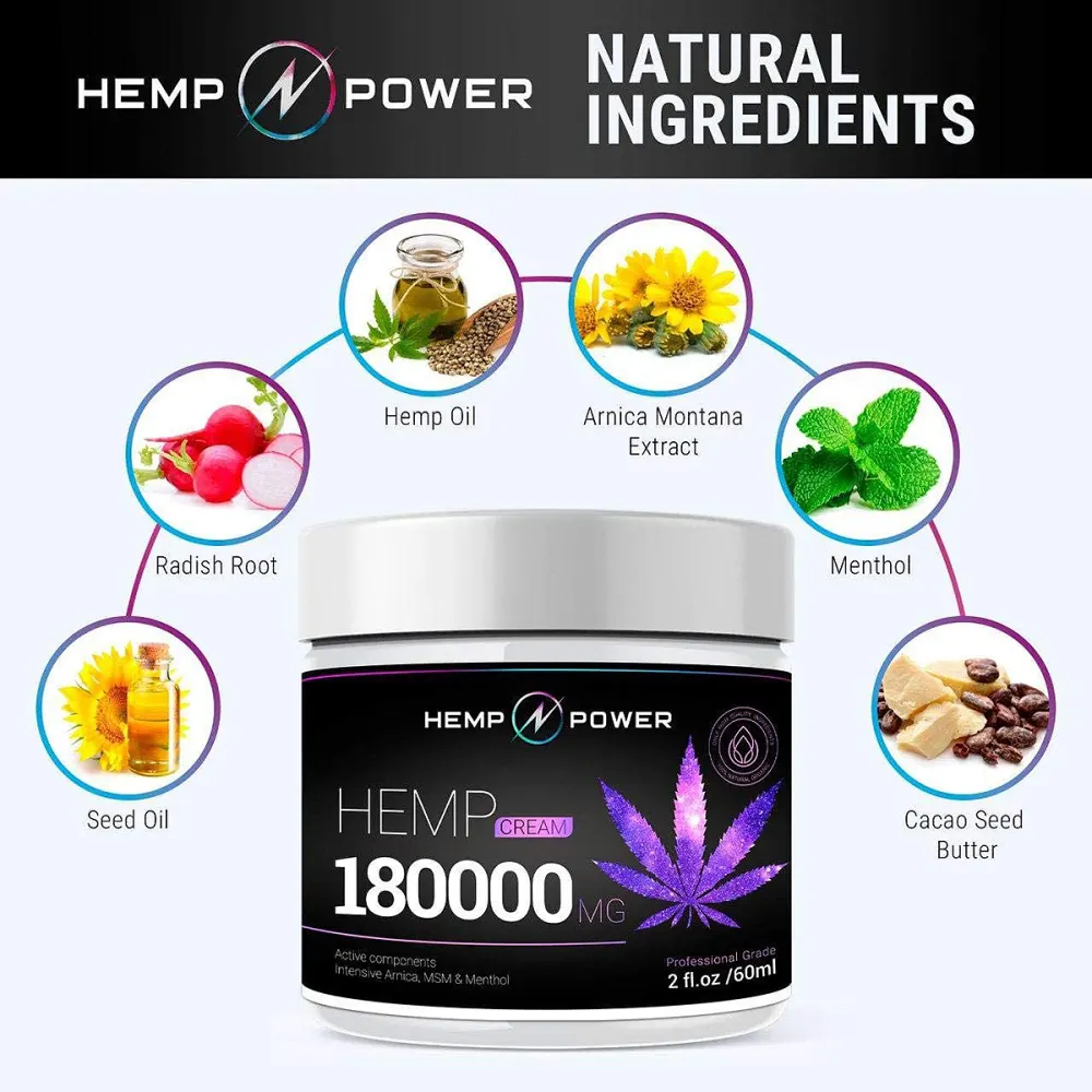 hemp-power-ingredients