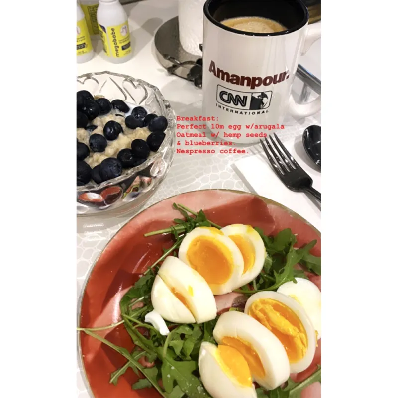 Stars Share What They Eat for Breakfast