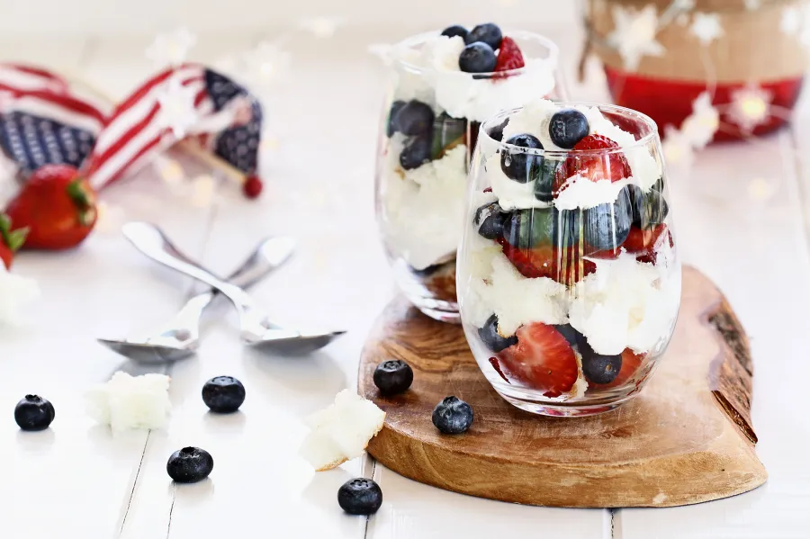 Google Shares Most Searched 'Red, White and Blue' Recipes and More July 4th Search Trends