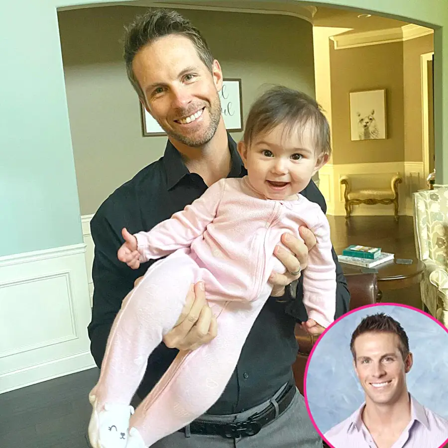 Blake Julian Bachelor Pad Stars Where Are They Now