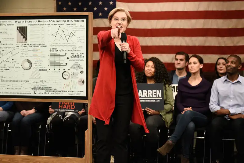 Kate McKinnon Saturday Night Live Most Successful Cast Members