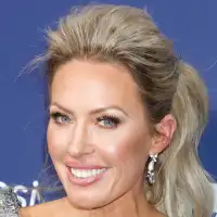 Braunwyn Windham-Burke