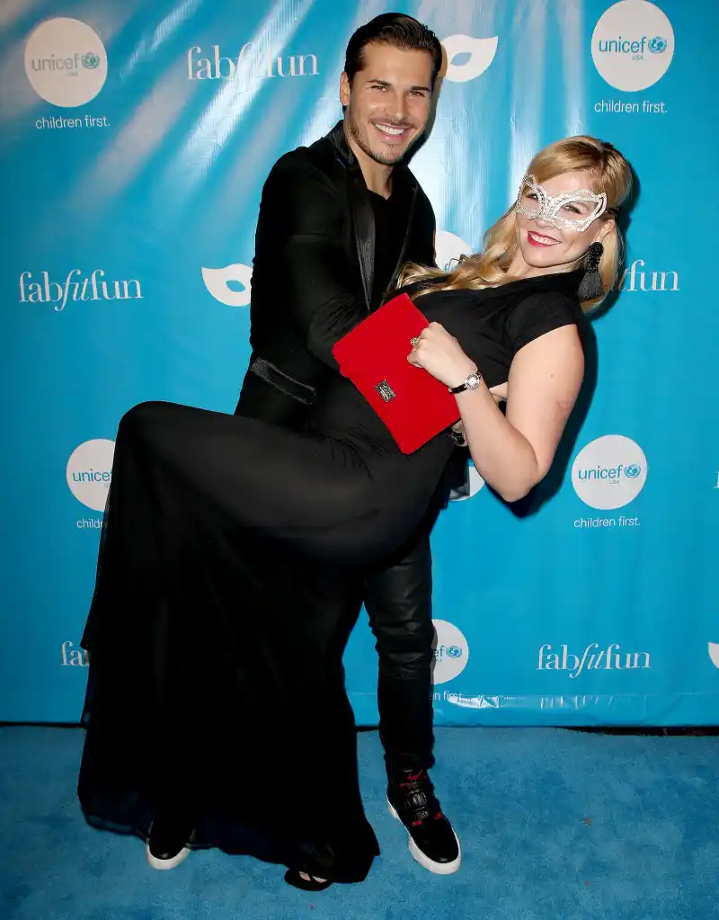 10 July 2018 DWTS Gleb Savchenko Elena Samodanova's Relationship Timeline