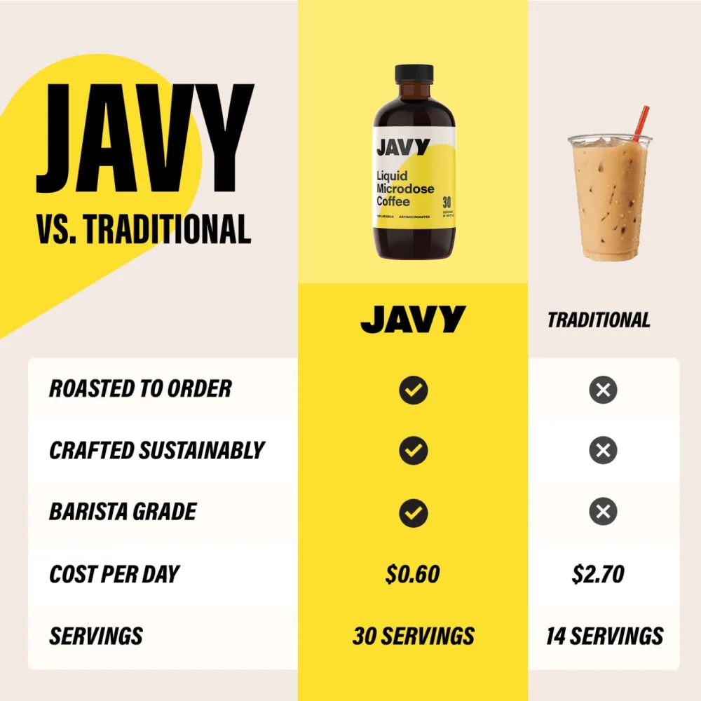 Javy-2