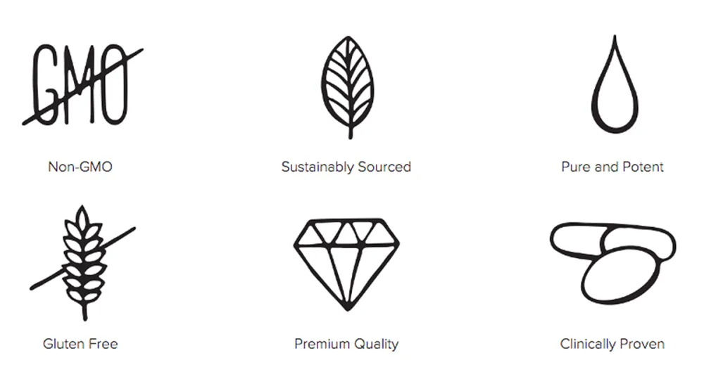 hum-nutrition-information