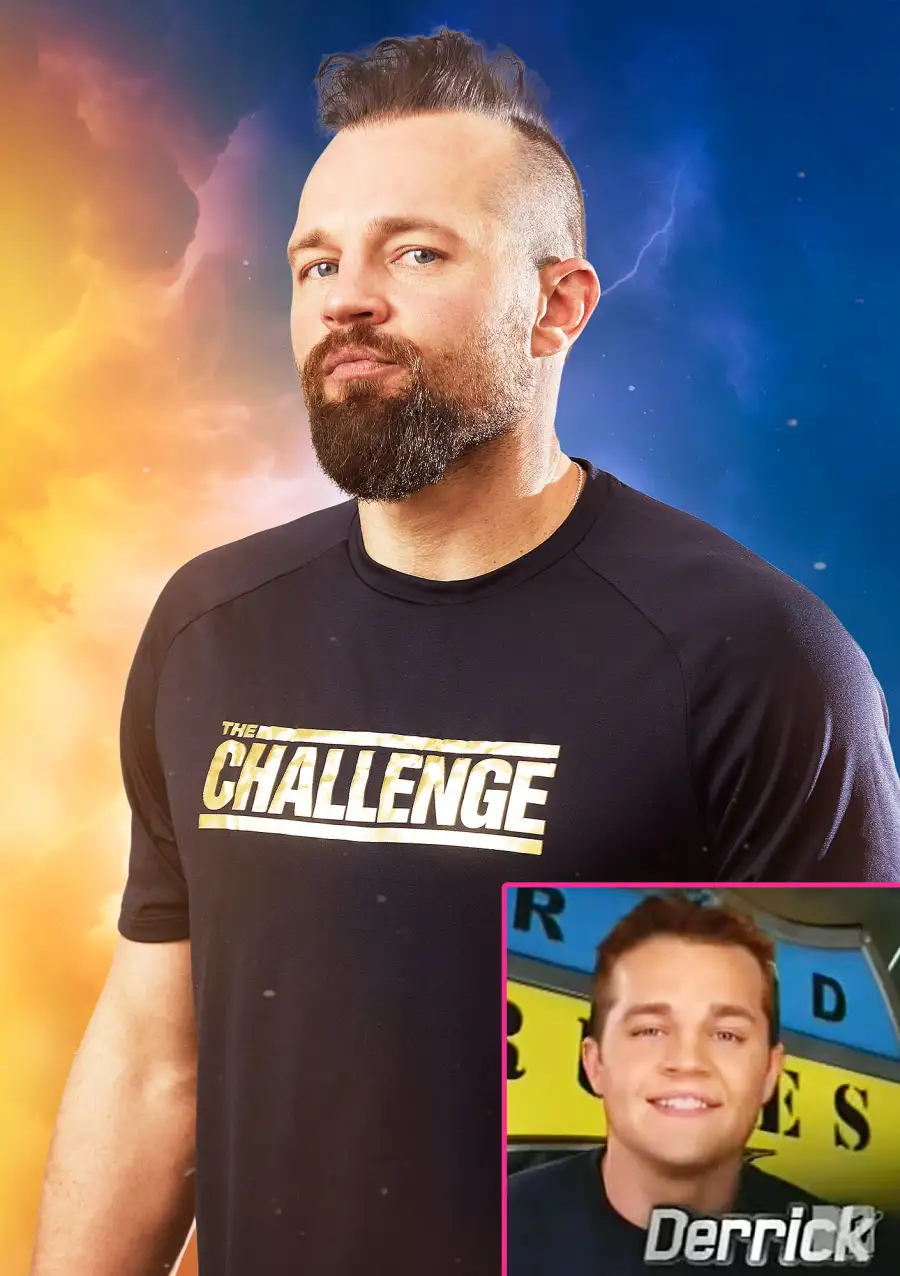 Derrick Kosinski Challenge All Stars Cast Through the Years Then and Now