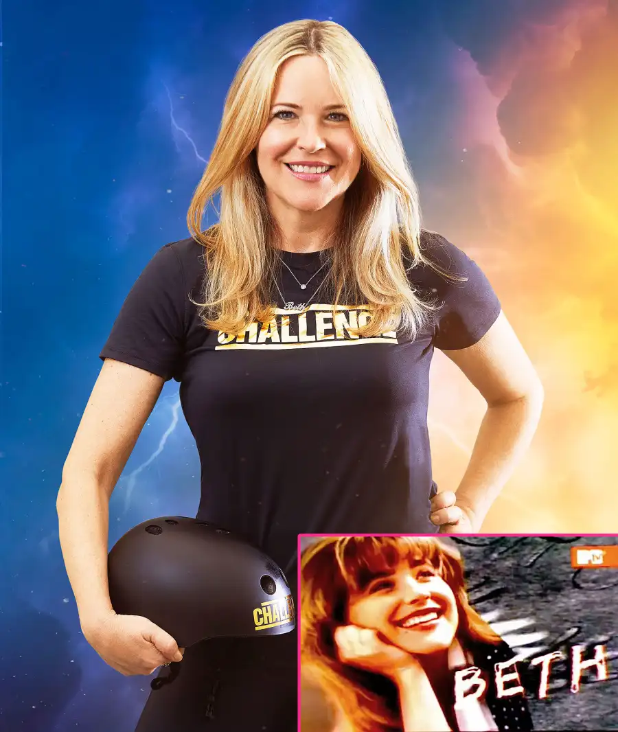 Beth Stolarczyk Taylor Challenge All Stars Cast Through the Years Then and Now