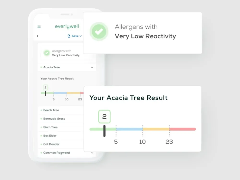 everlywell-allergy-test-results