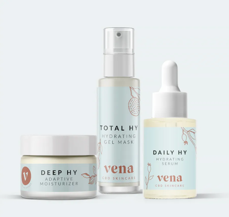 Mother’s Day Gift Guide 2021