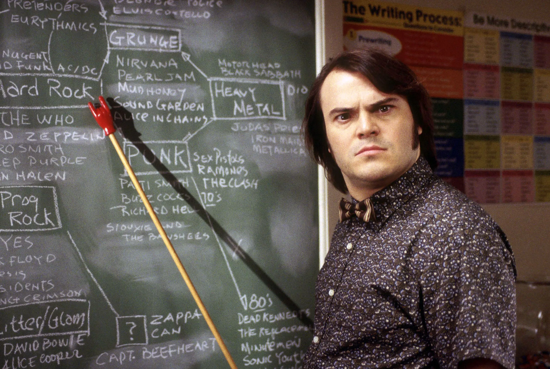 OMG, What? These ‘School of Rock’ Costars Are Dating Years Later 