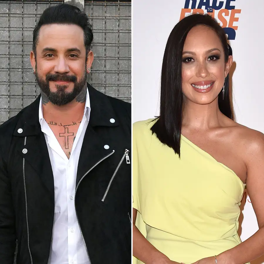 Former Dancing With Stars Partners Stayed Good Friends