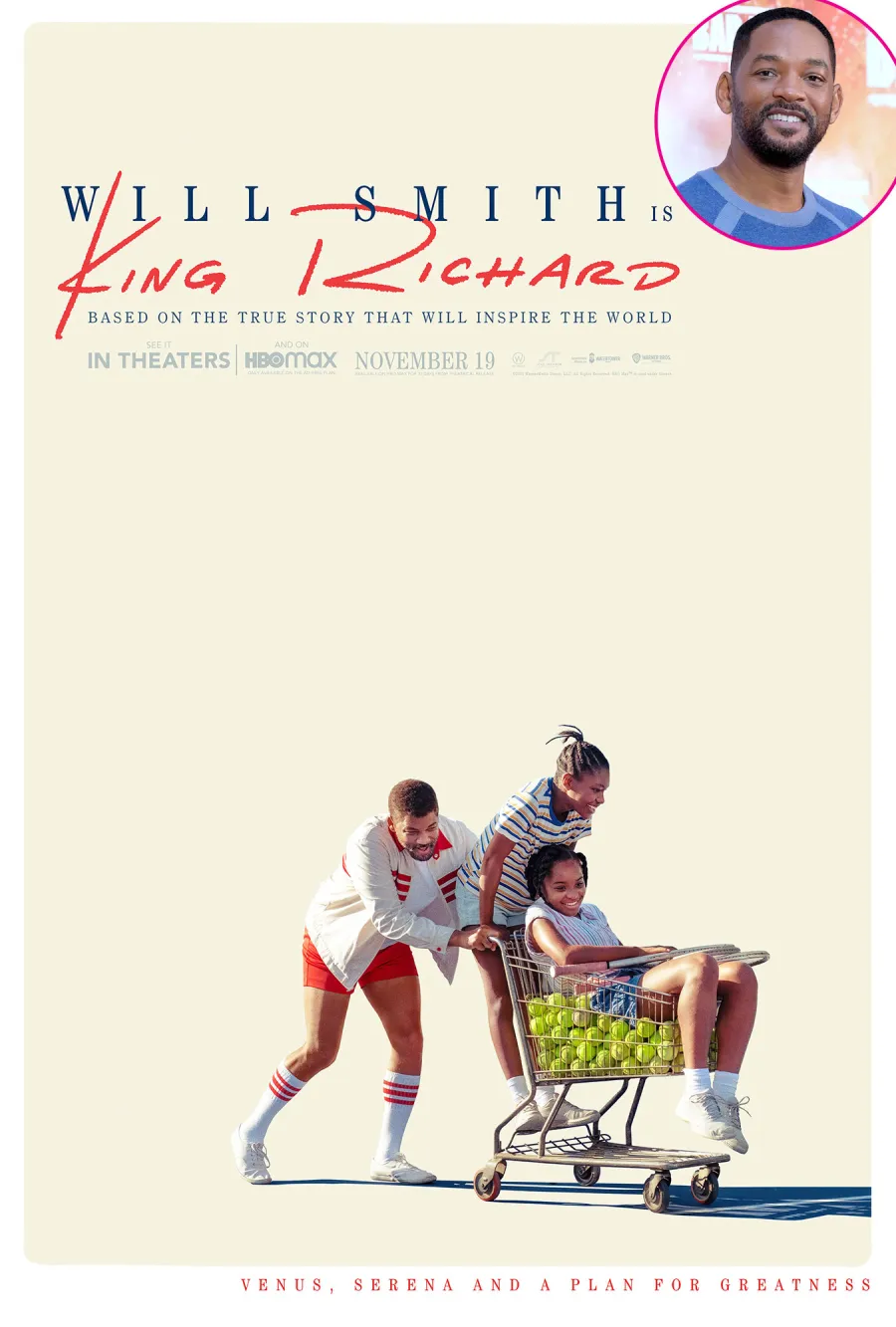 Will Smith King Richard How Much Movie Stars Get Paid