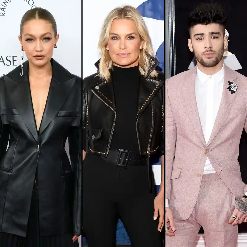 Gigi Hadid and Yolanda Hadids Drama With Zayn Malik A Breakdown of the Allegations Charges and More