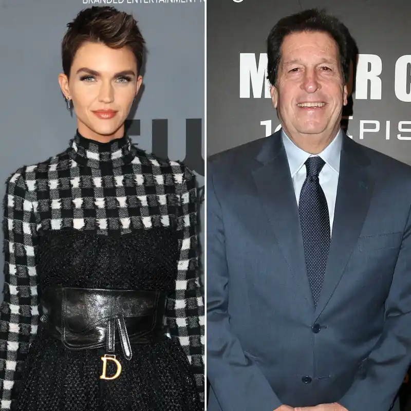 Ruby Rose Accuses Warner Bros. of Mistreatment on Batwoman Set Everything to Know