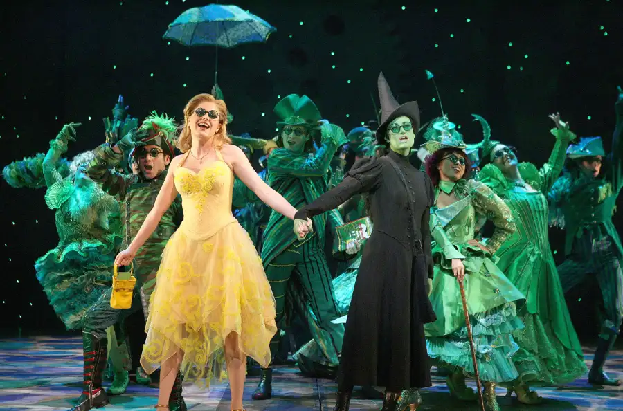 Production Dates Everything to Know About the Wicked Film