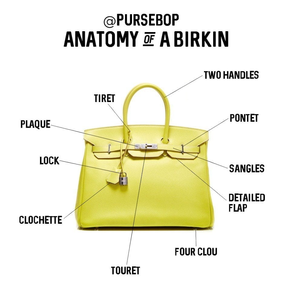 how to wear birkin bag