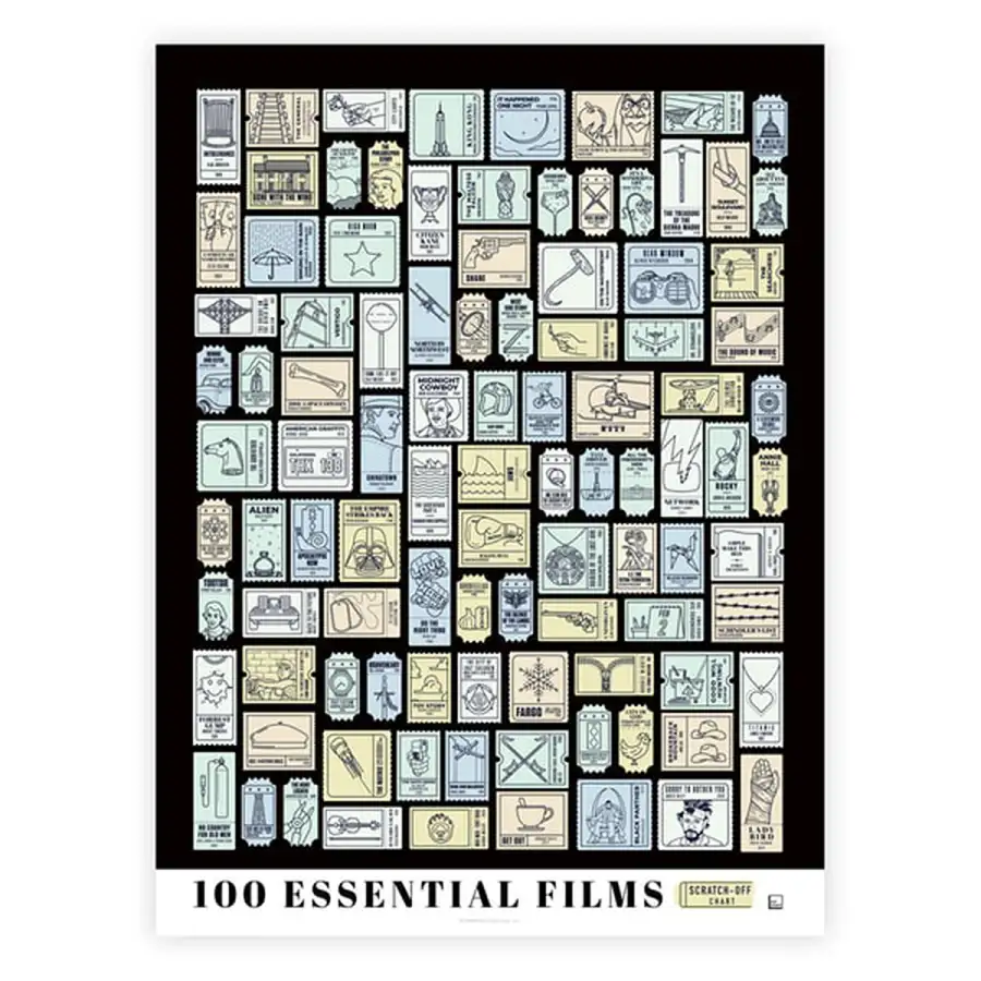 gifts-for-men-movie-chart