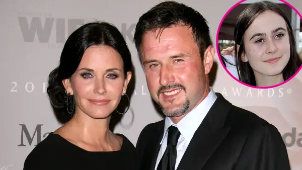 Courteney Cox and David Arquette’s Daughter Coco ‘Doesn’t Like to Watch’ Her Parents’ Projects