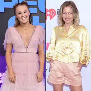 How Does JoJo Siwa Know Candace Cameron Bure See Their Joint Talk Show Appearance