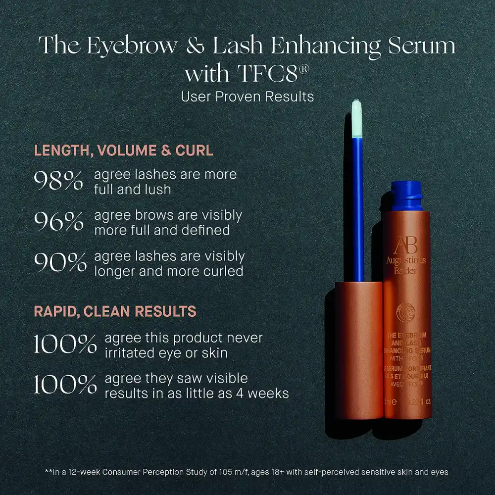 augustinus-bader-eyebrow-lash-serum-clinical-results