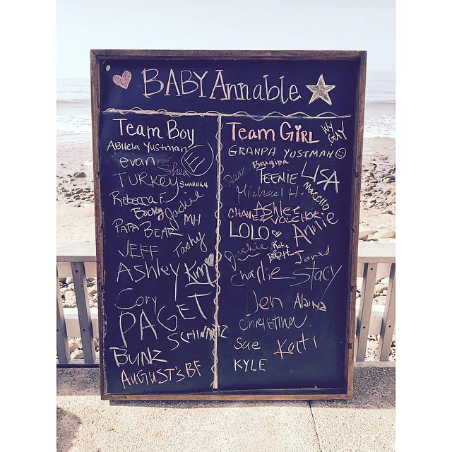 Odette and Dave Annable's Relationship Timeline- Split, Reconciliation and More 06