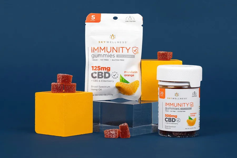 Sky Wellness Buzzzz-o-Meter