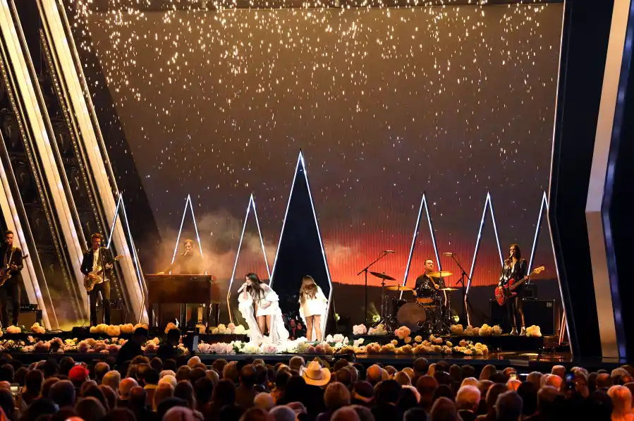 CMAs performance 2022