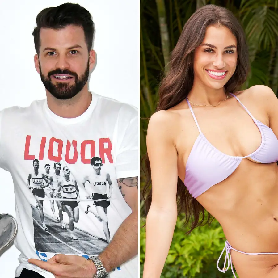 Reality Stars Hookups