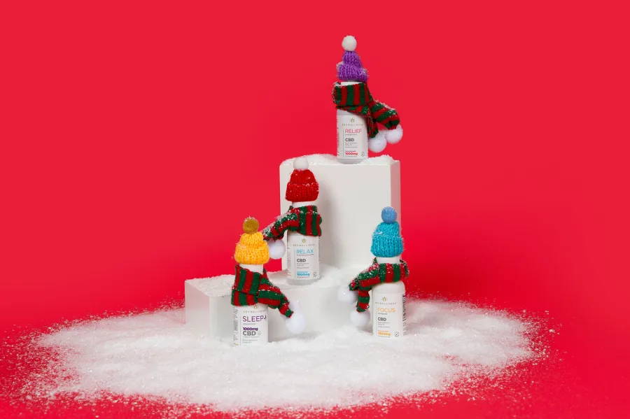 Sky Wellness Buzzzz-o-Meter