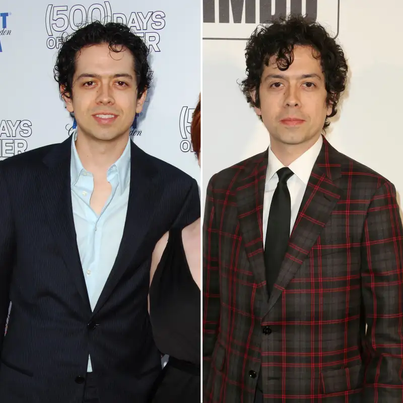 '500 Days of Summer' Cast: Where Are They Now?