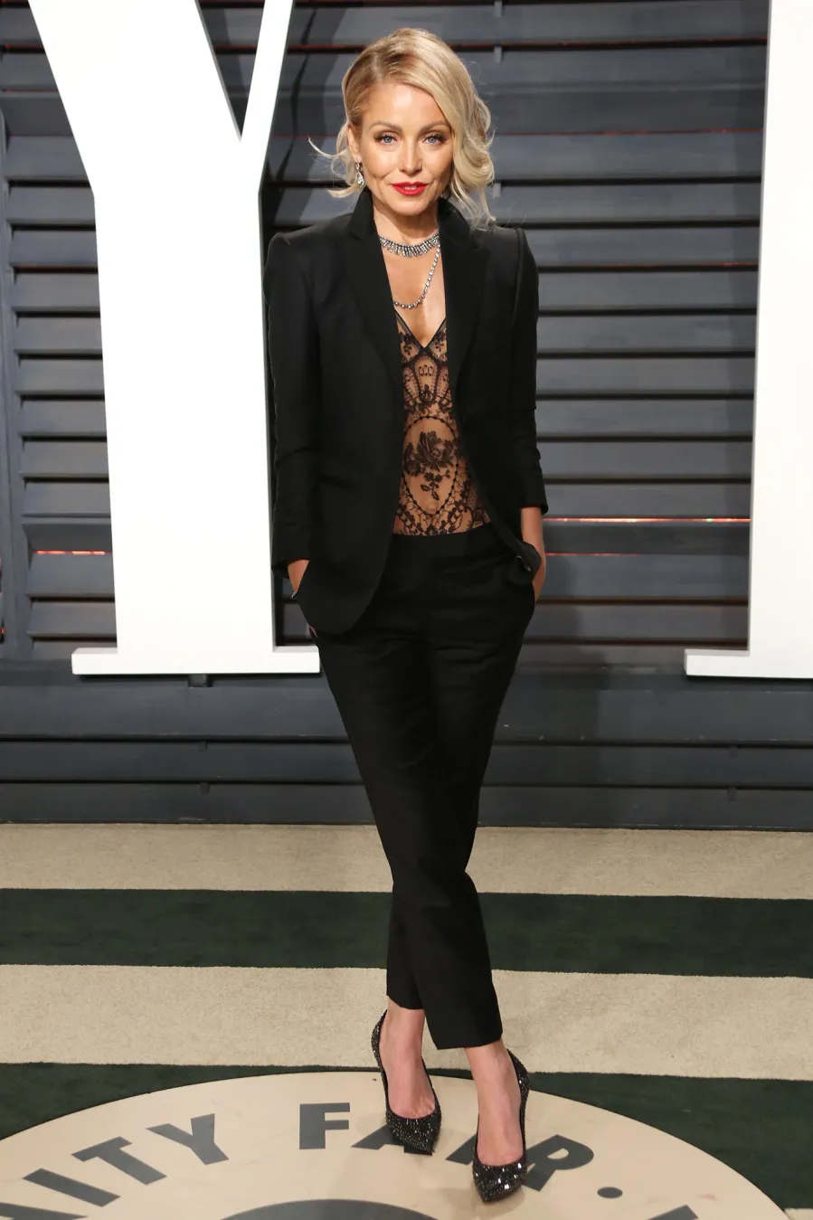 Kelly Ripa Style Evolution