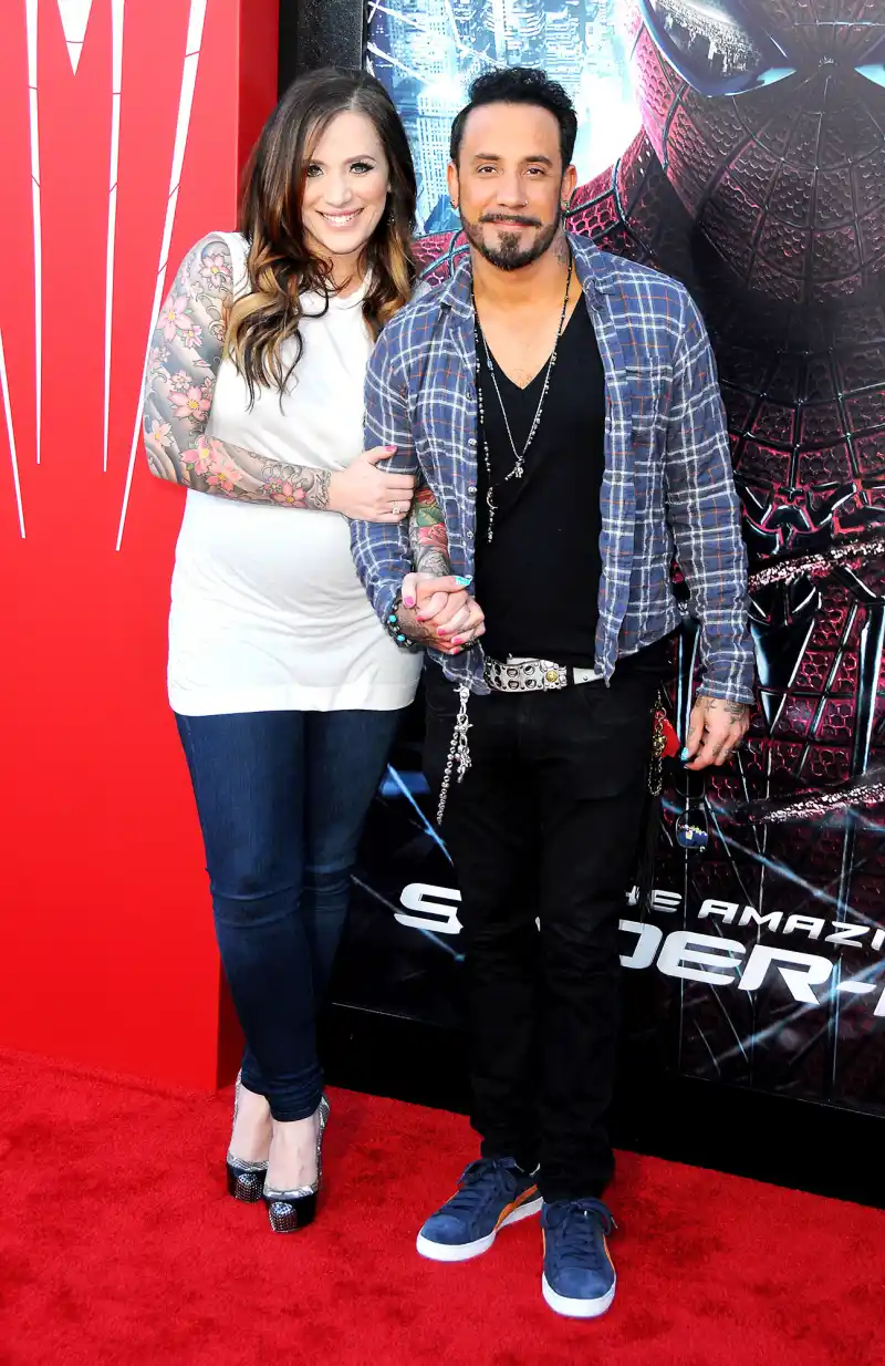Backstreet Boys’ AJ McLean and Wife Rochelle McLean’s Relationship Timeline - 202