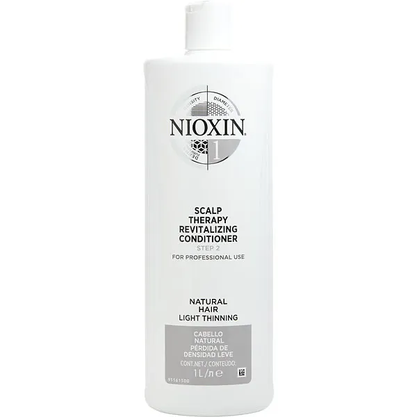 Nioxin